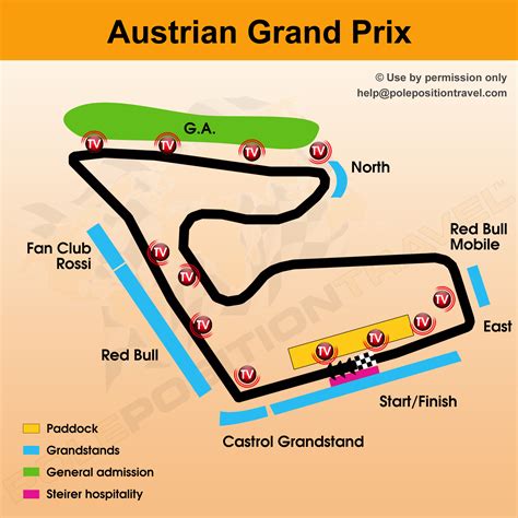2018 austrian grand prix|2018 grand prix schedule.